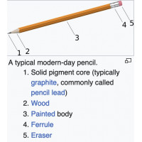 Pencil